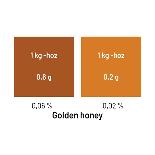 Folyékony gyertyaszínező - arany-méz - 10 ml