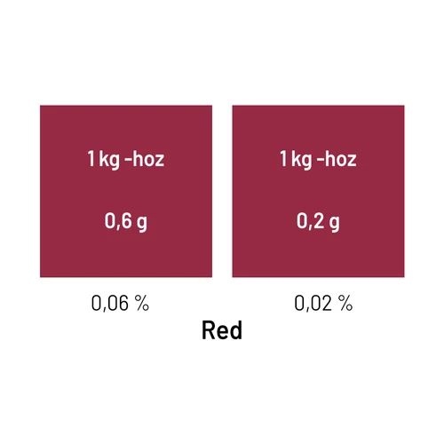 Folyékony gyertyaszínező - piros - 10 ml